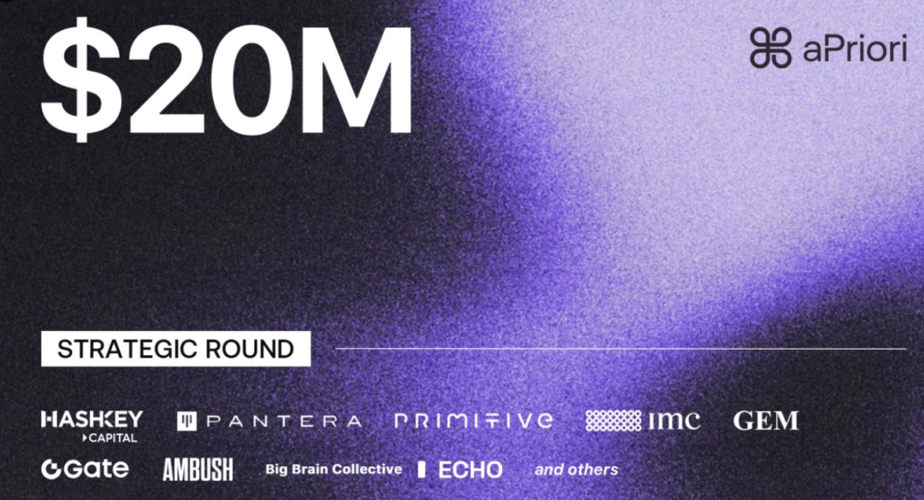 APriori(APR)币详细分析