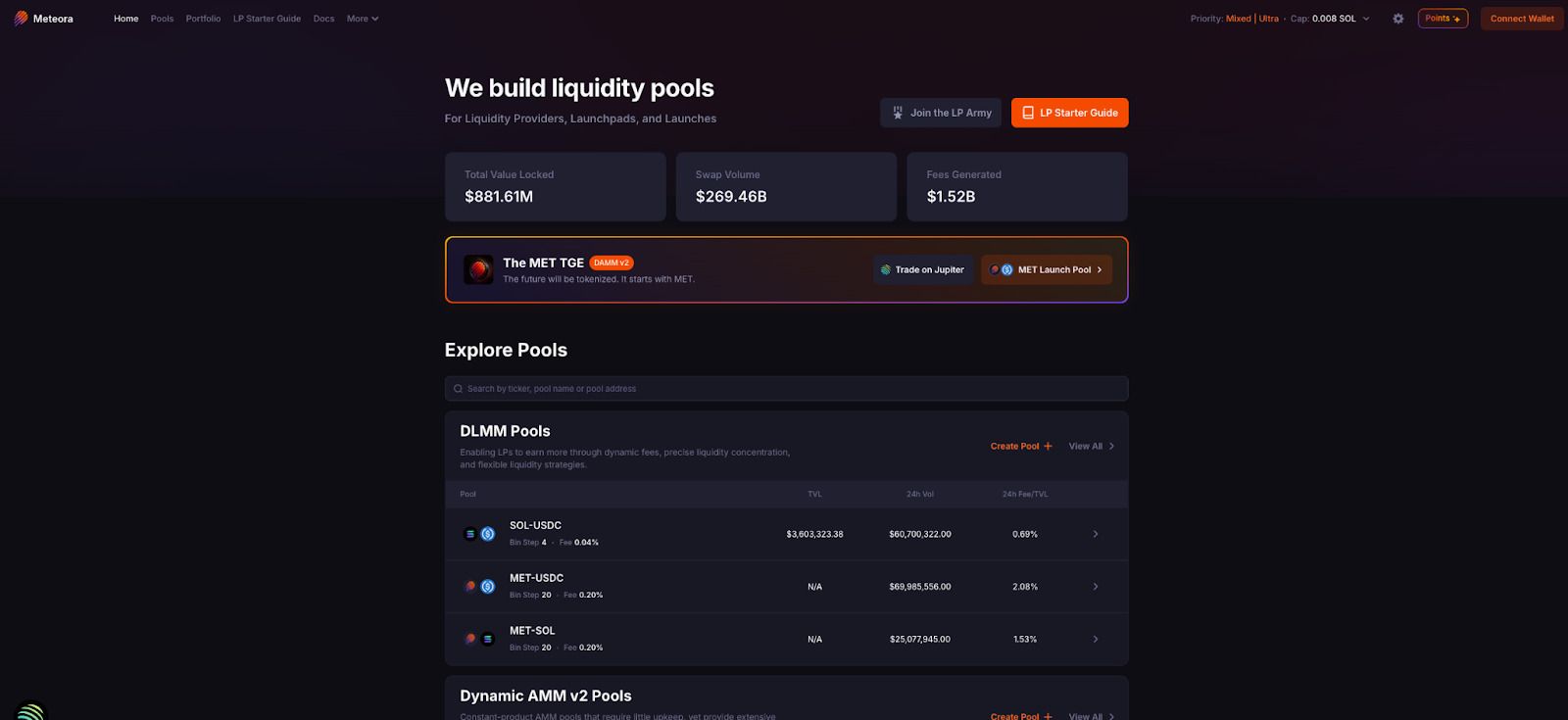 Meteora (MET)币是什么?MET价格预测2025, 2026-2030年