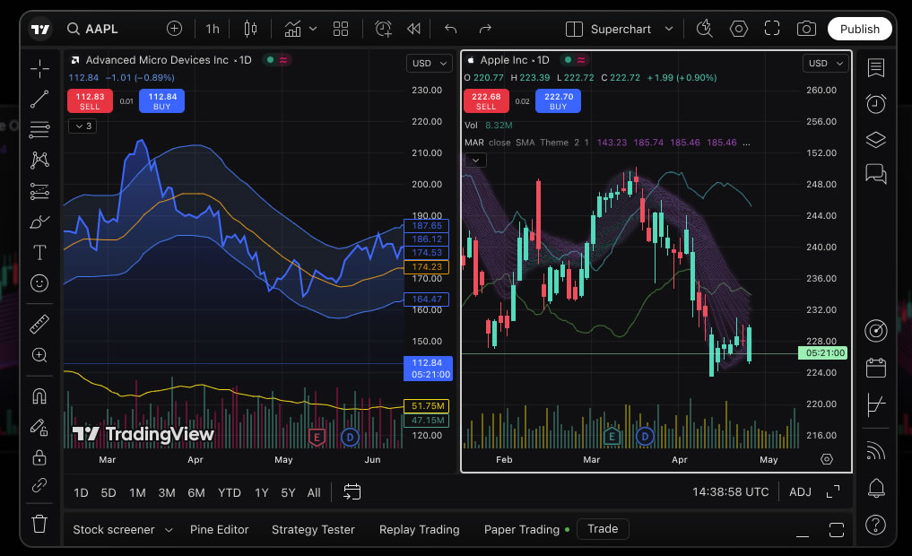 币圈行情网站和App有哪些?币圈专业行情网站入口大全及app下载