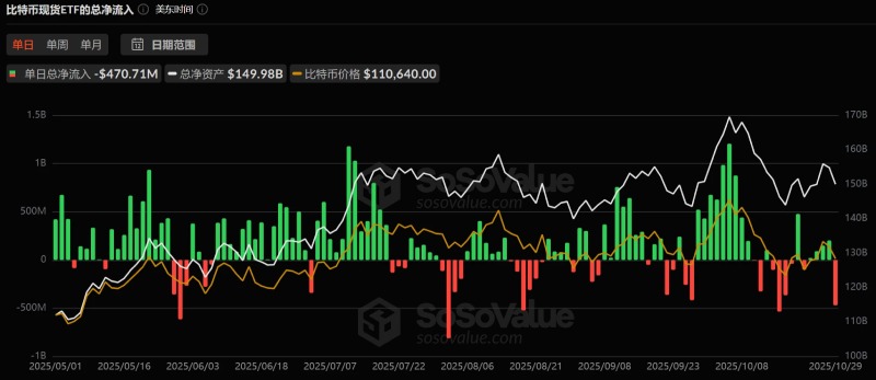 比特币行情分析