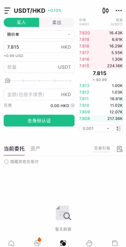 在香港怎么去做加密货币合约交易?怎么选择永续合约交易所?