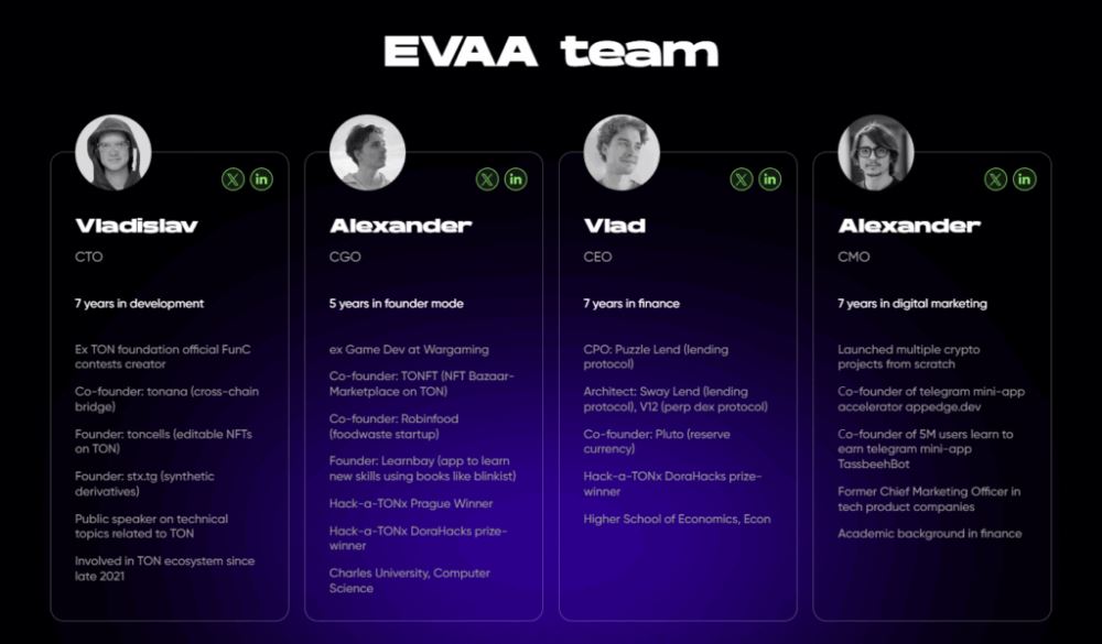 EVAA Finance(EVAA)幣具體介紹