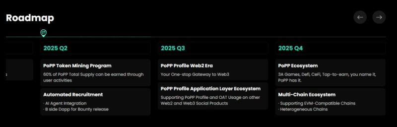 PoP Planet(PoPP)幣詳細(xì)介紹