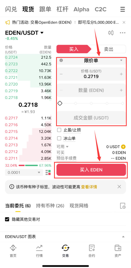 OpenEden(EDEN)幣是什么？EDEN幣如何購買及價格預(yù)測