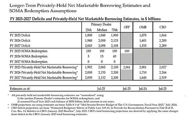 加密貨幣再現(xiàn)“跳水” 市場恐慌加劇 當(dāng)前加密市場疲軟原因分析