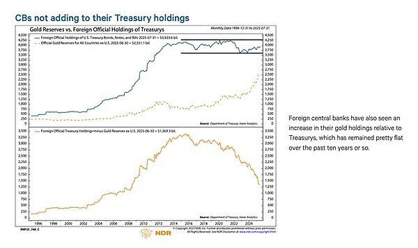 加密貨幣再現(xiàn)“跳水” 市場恐慌加劇 當(dāng)前加密市場疲軟原因分析