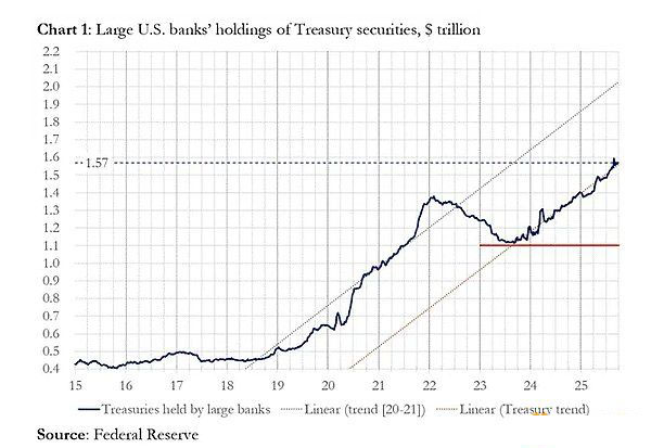 加密貨幣再現(xiàn)“跳水” 市場恐慌加劇 當(dāng)前加密市場疲軟原因分析