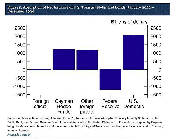 加密貨幣再現(xiàn)“跳水” 市場恐慌加劇 當(dāng)前加密市場疲軟原因分析