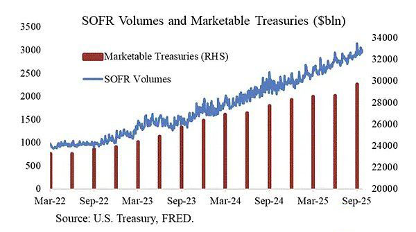 加密貨幣再現(xiàn)“跳水” 市場恐慌加劇 當(dāng)前加密市場疲軟原因分析