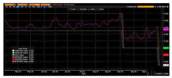 加密貨幣再現(xiàn)“跳水” 市場恐慌加劇 當(dāng)前加密市場疲軟原因分析