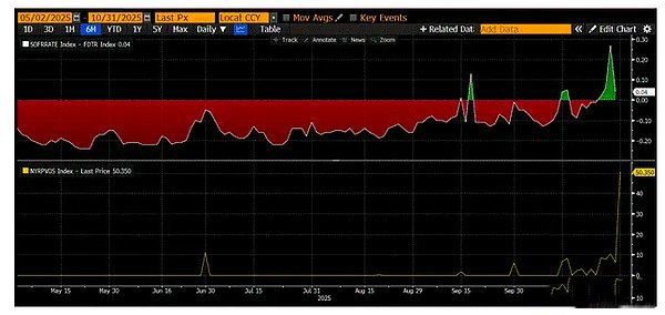 加密貨幣再現(xiàn)“跳水” 市場恐慌加劇 當(dāng)前加密市場疲軟原因分析