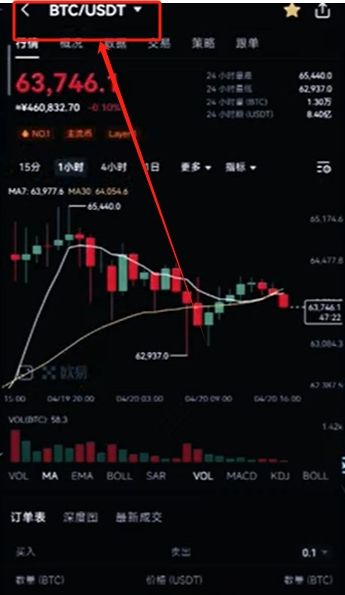 現(xiàn)貨交易_圖2