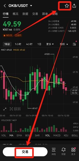 現(xiàn)貨交易_圖4
