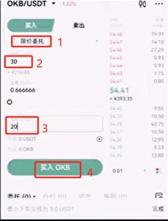 現(xiàn)貨交易_圖6