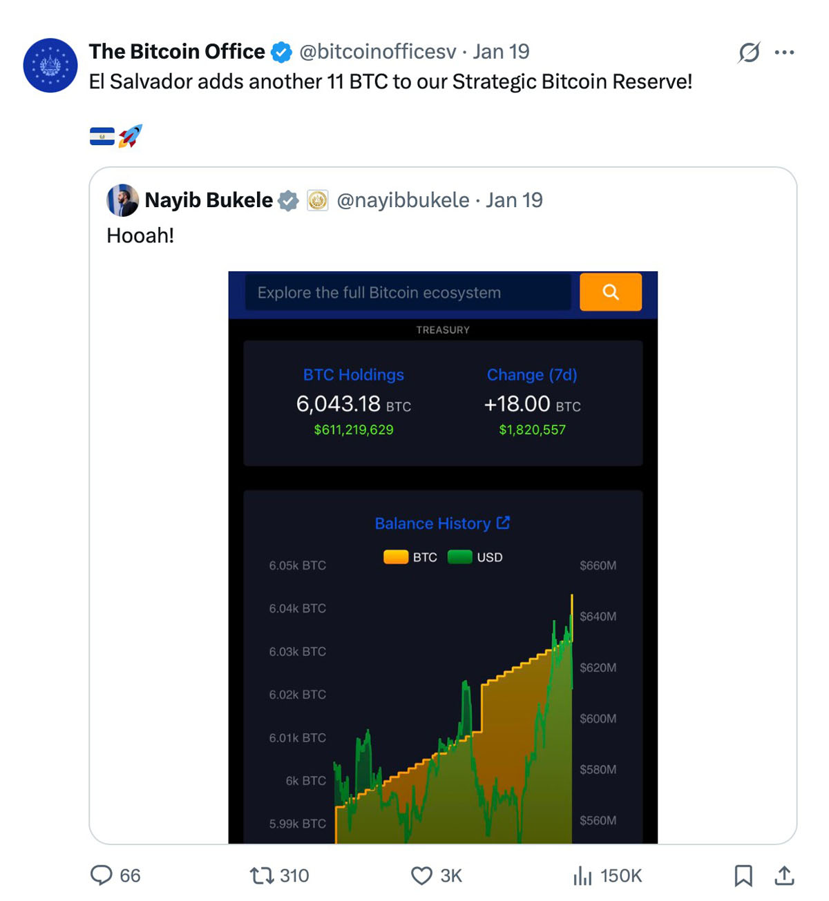 比特幣項(xiàng)目落幕，教育轉(zhuǎn)向全球