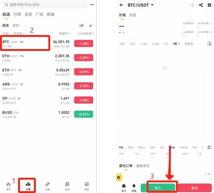 購買虛擬幣保姆級教程