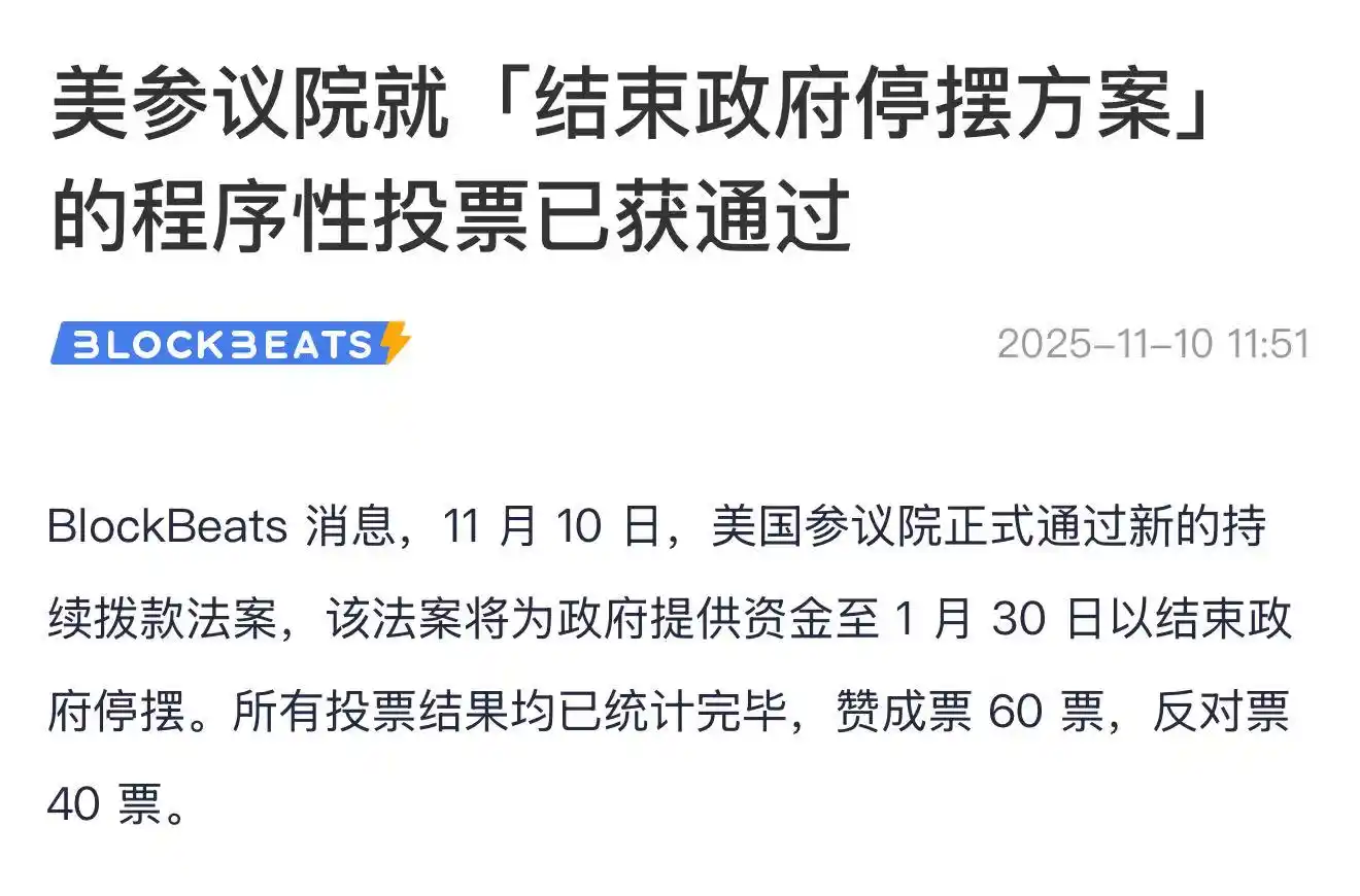 美國(guó)政府將結(jié)束停擺，小牛市啟動(dòng)在即？比特幣終于要漲了