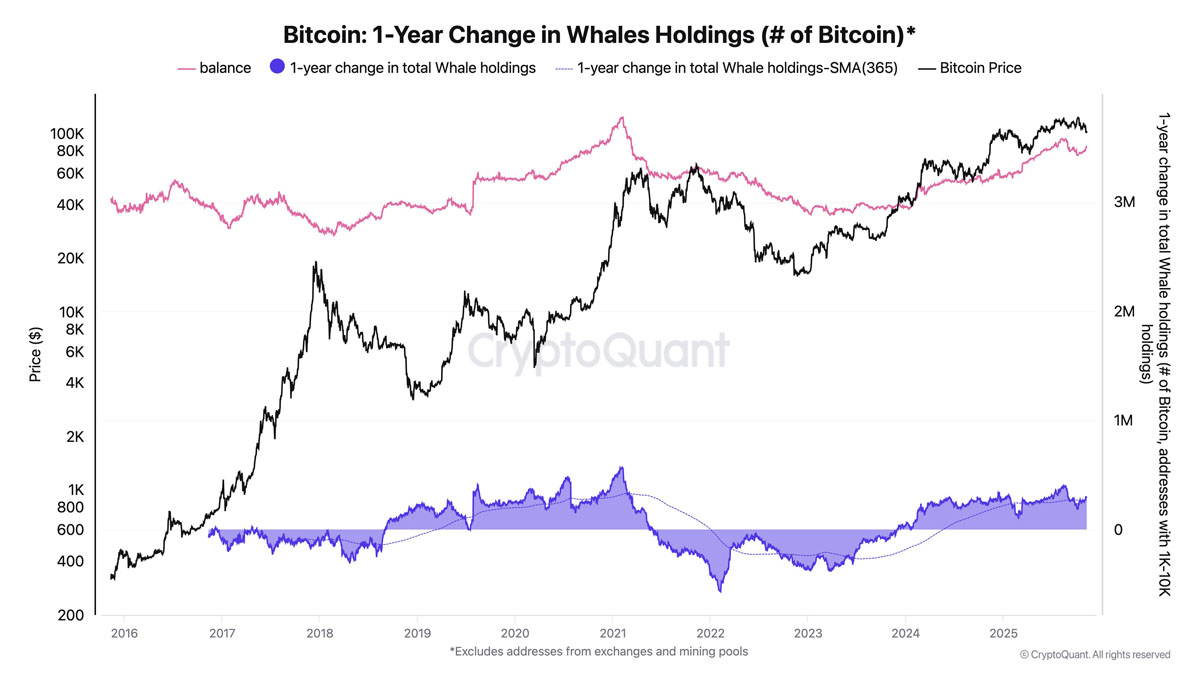 一文詳細(xì)了解“史上最不受歡迎的牛市？”本周比特幣（BTC）需關(guān)注的5件大事
