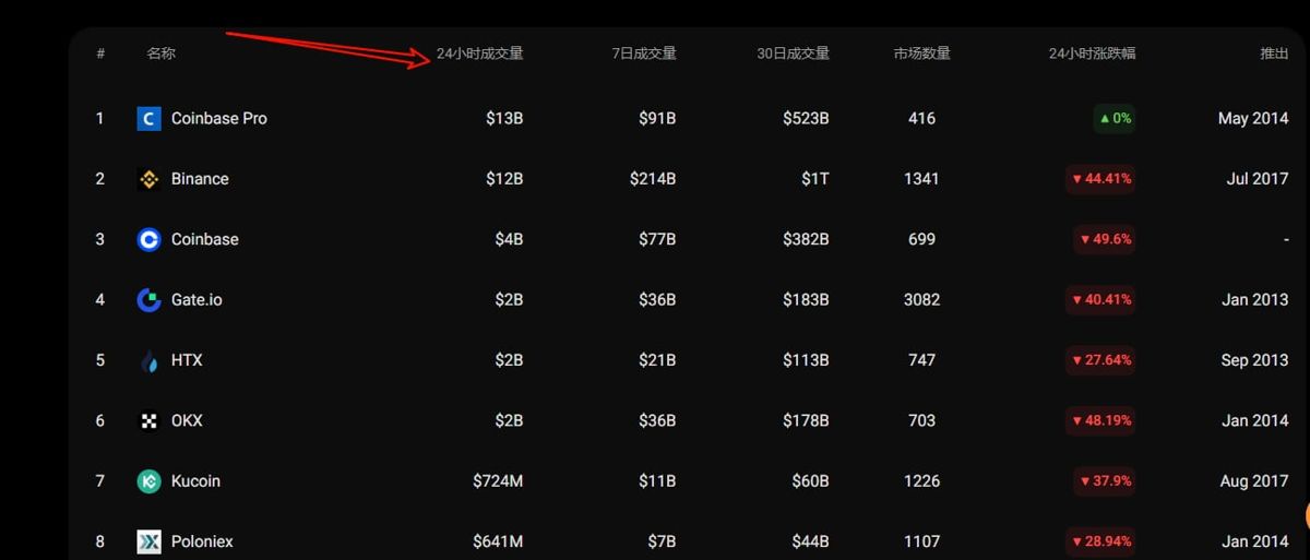 2. 平臺(tái)穩(wěn)定性與流動(dòng)性