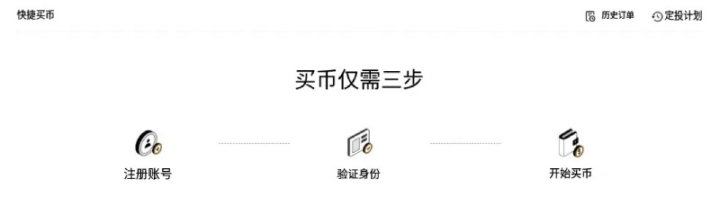 歐易OKX入金教學(xué)