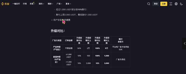 幣安凍結(jié)賠付的規(guī)則