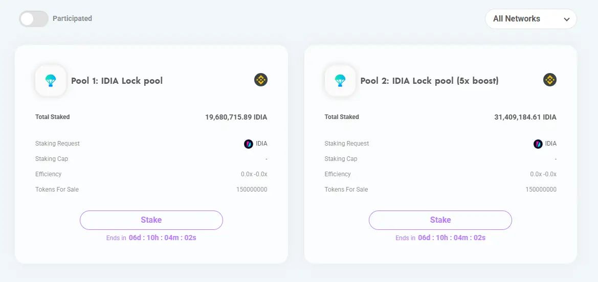 參與指南與細(xì)則_圖3