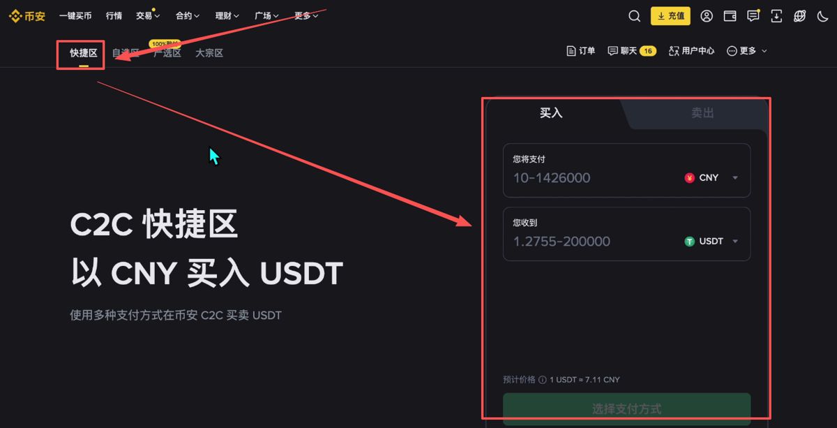 購買USDT_圖2