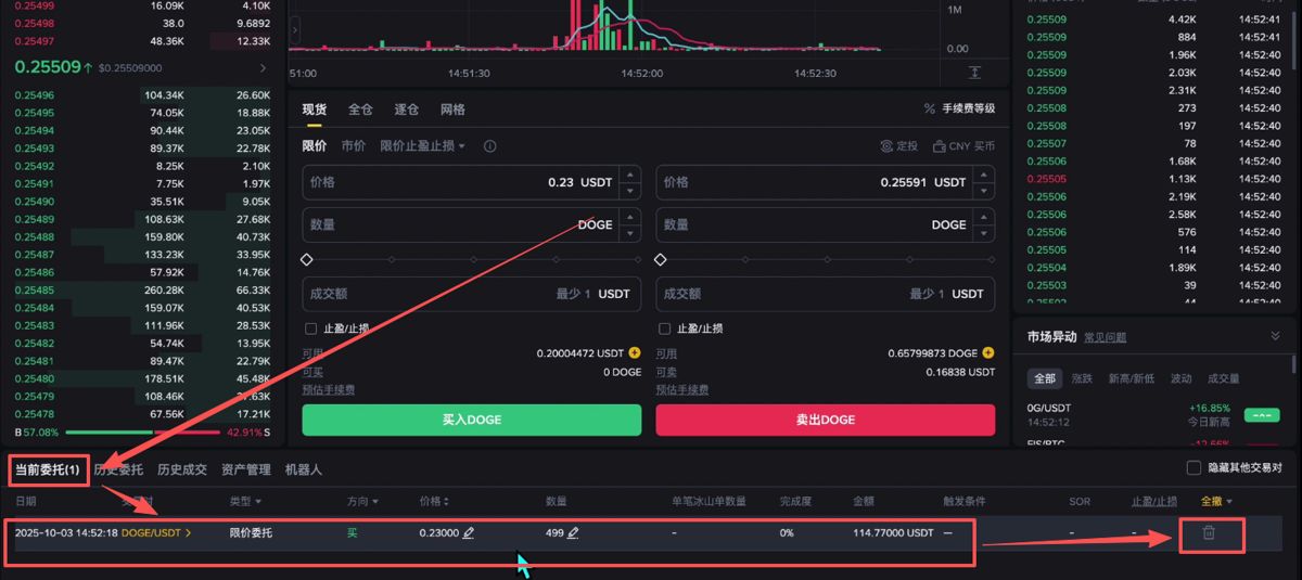 購買和出售狗狗幣DOGE_圖10