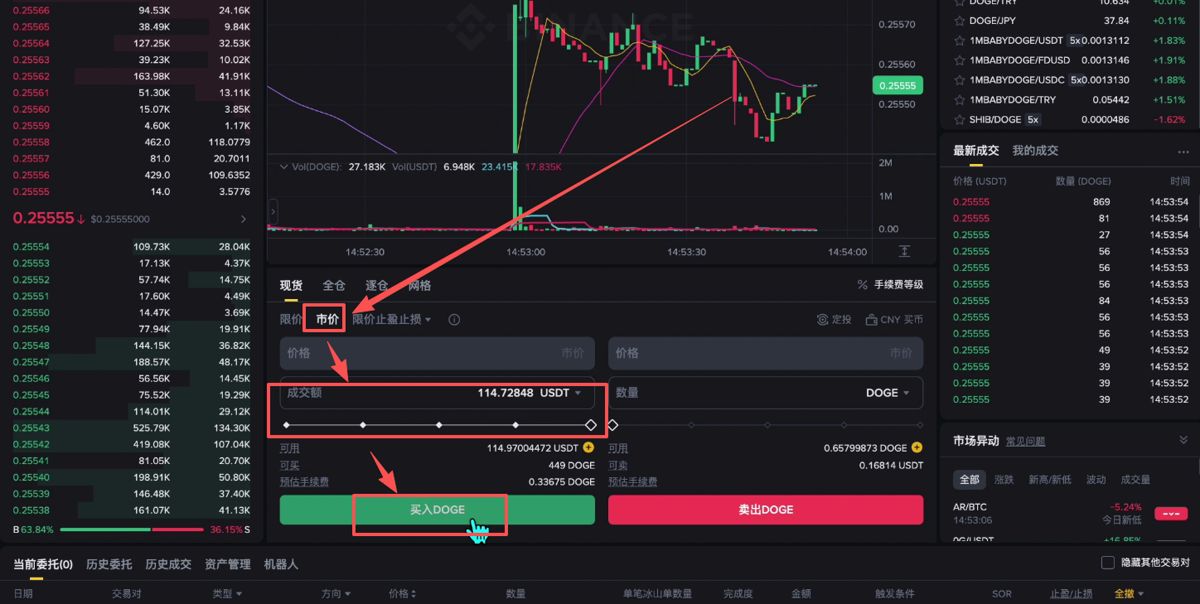 購買和出售狗狗幣DOGE_圖11