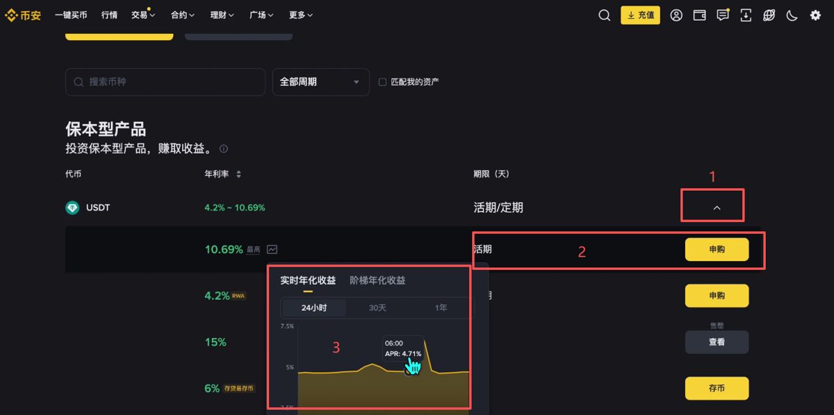 出金提現(xiàn)_圖11