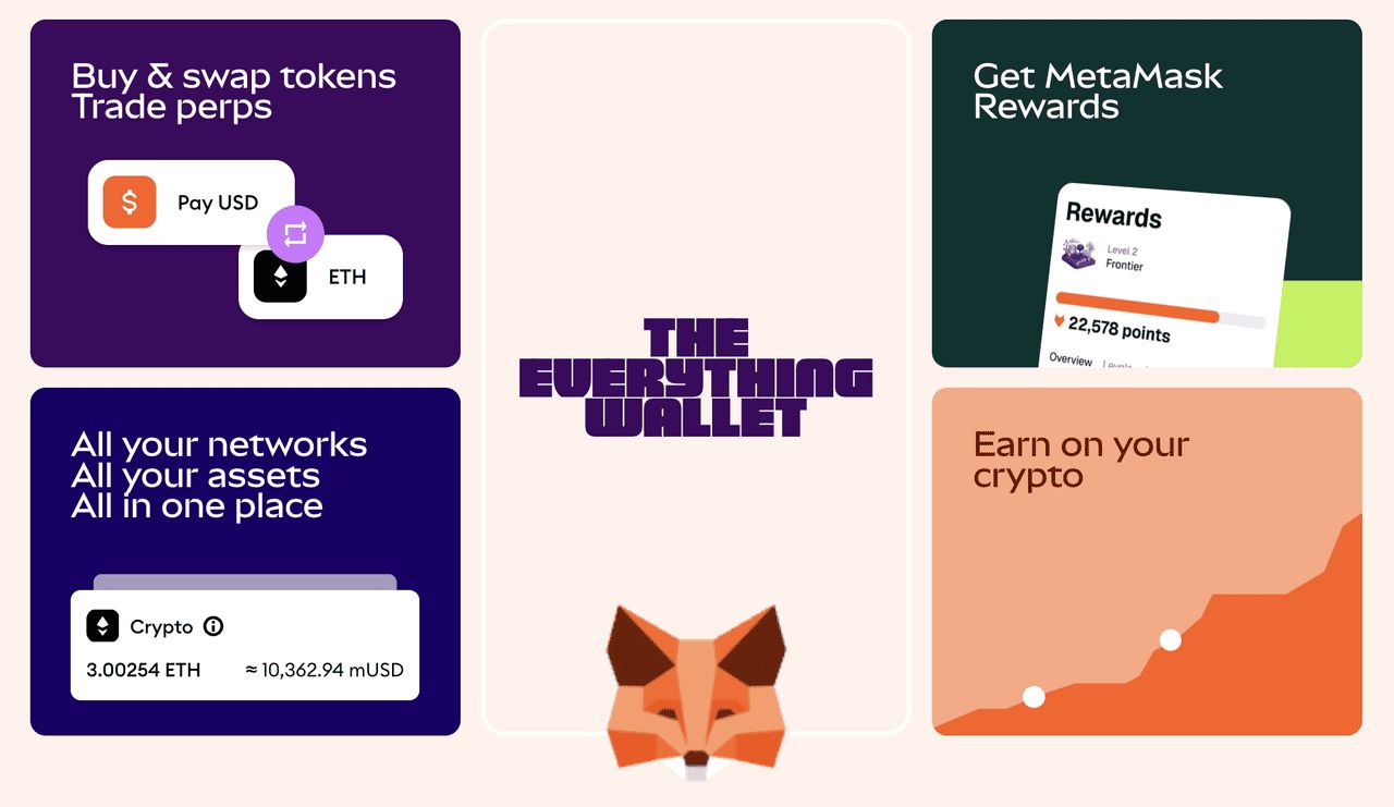 什么是 MetaMask 錢包？