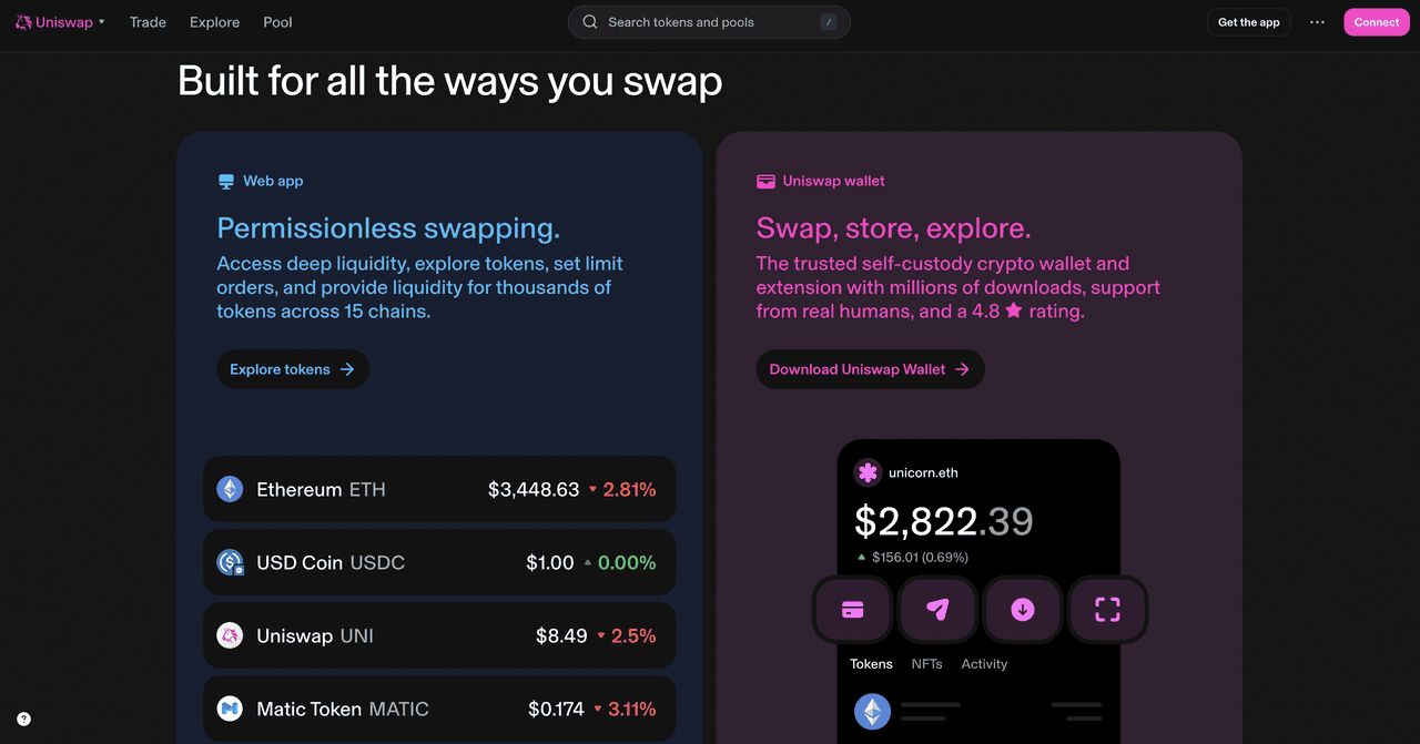 什么是 Uniswap DEX？_圖2