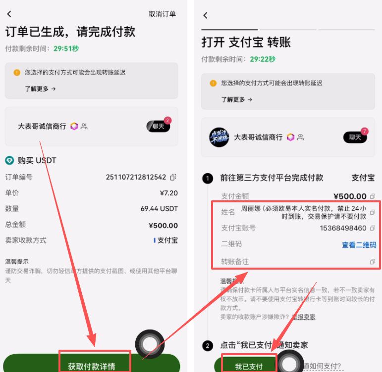 歐易購買和出售USDT