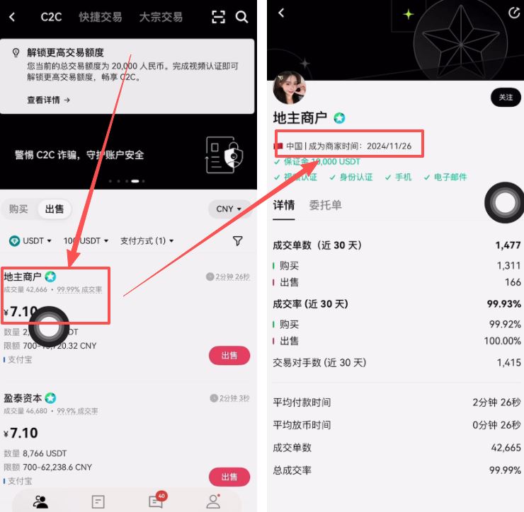 歐易購買和出售USDT