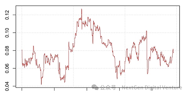 比特幣與黃金的關(guān)系介紹