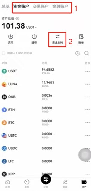 購買BTC