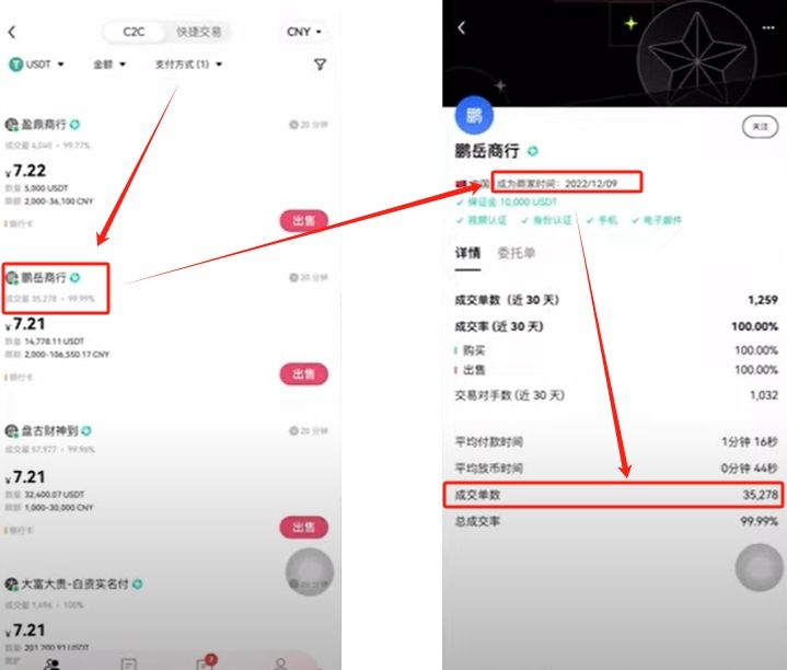 比特幣提現(xiàn)人民幣_(tái)圖7