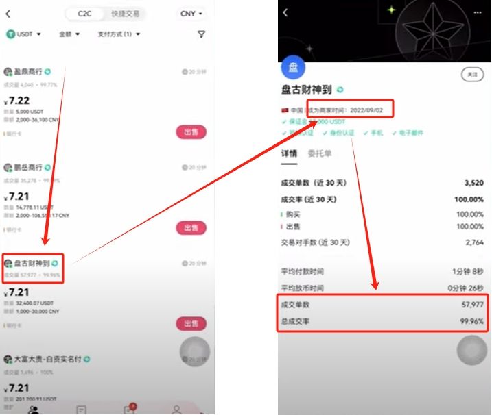 比特幣提現(xiàn)人民幣_(tái)圖8