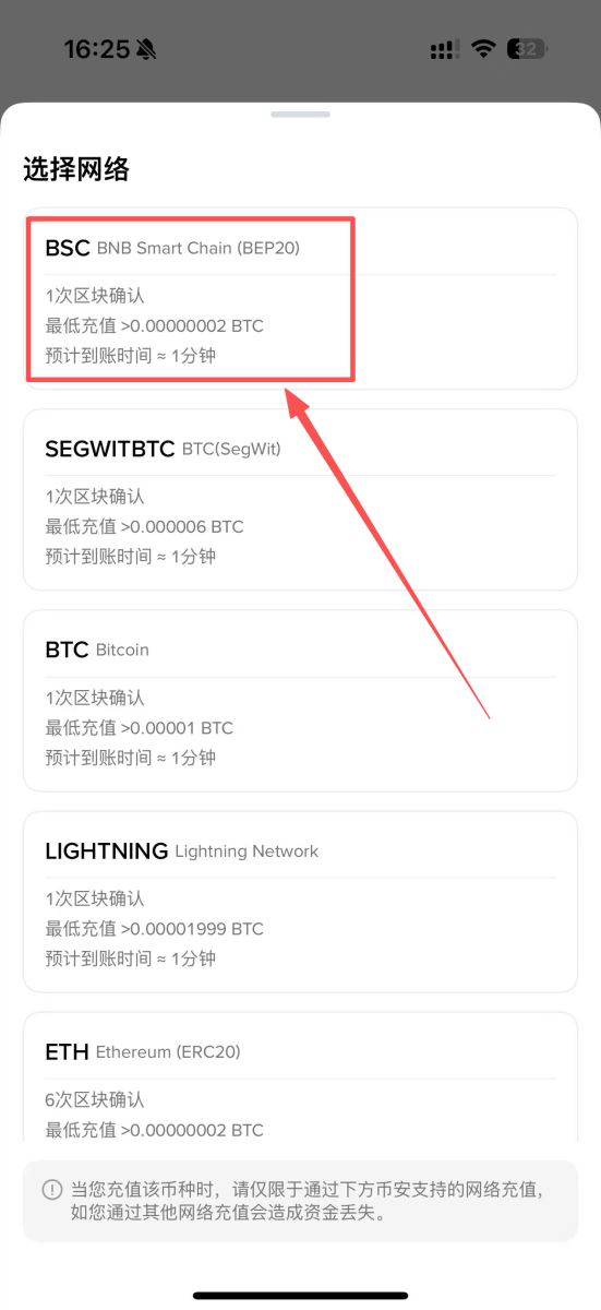 BSC幣安智能鏈具體介紹