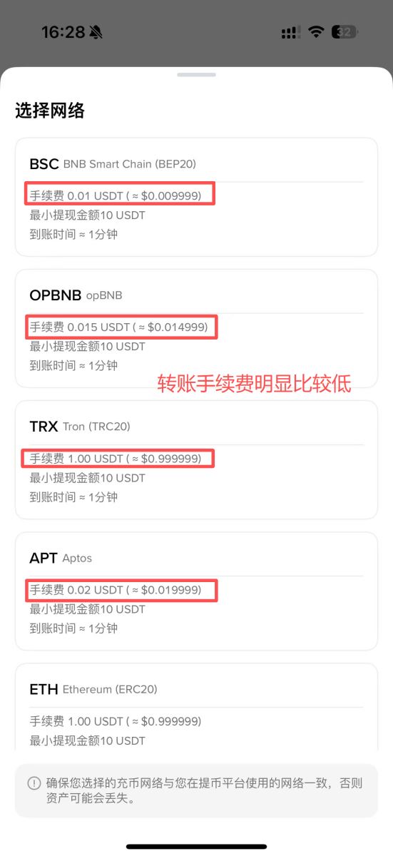 BSC幣安智能鏈具體介紹