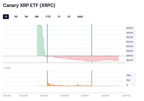 深入的 XRPC 技術(shù)分析