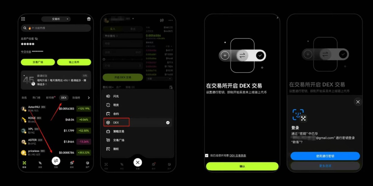 OKX內(nèi)置DEX影響分析