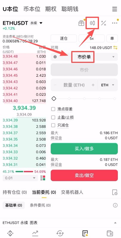 如何在币安做多/做空虚拟币?_图11
