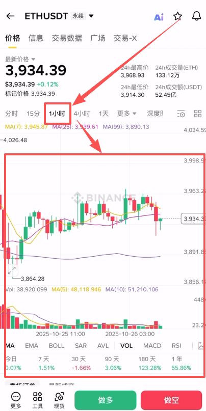 如何在币安做多/做空虚拟币?_图12