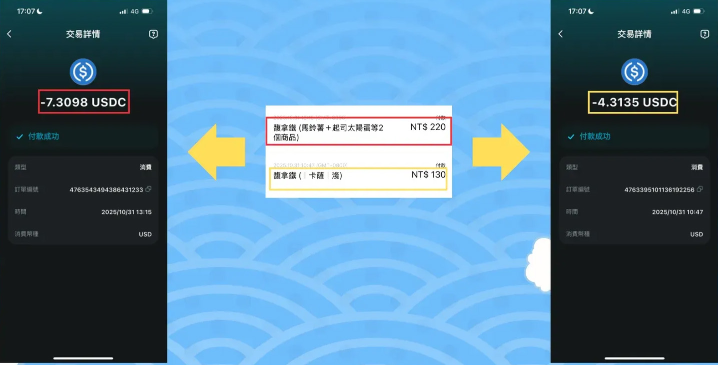 Bitget Wallet Card 實(shí)測(cè)心得_圖4