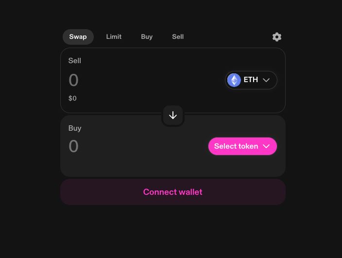 Uniswap(UNI)幣價格預測