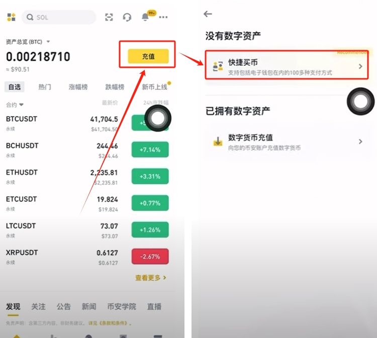 P2P入金全流程：