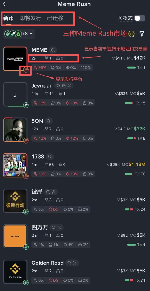 幣安Meme Rush教學(xué)