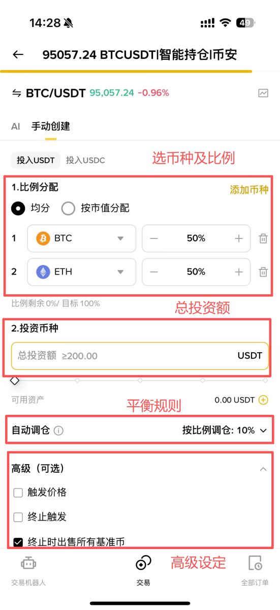 虛擬貨幣指數(shù)定義和創(chuàng)建教程