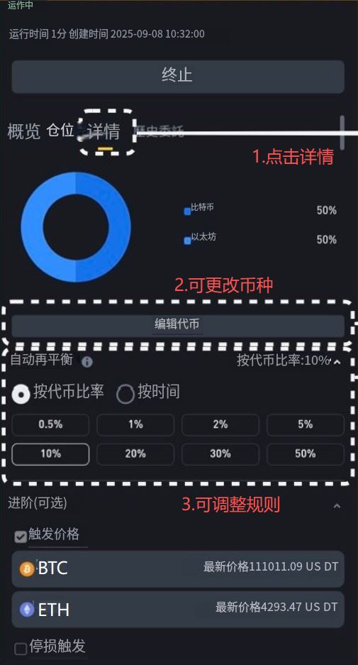 虛擬貨幣指數(shù)定義和創(chuàng)建教程